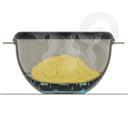 Komplet miska durszlak przykrywka 3l kosmos czarny